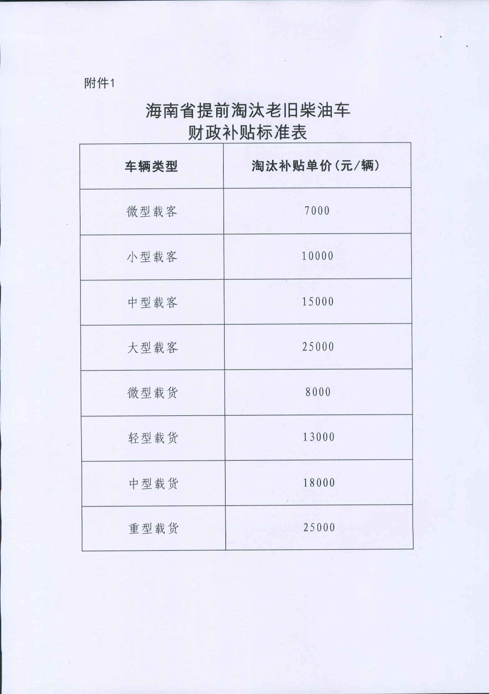 尊时凯龙·(中国区)人生就是搏